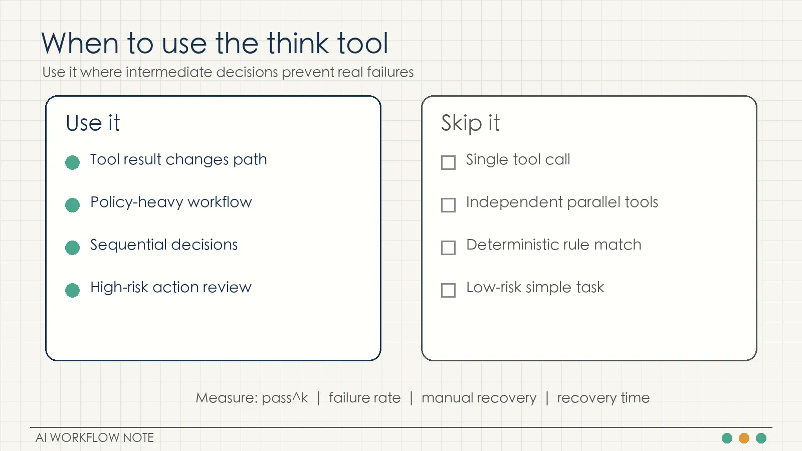 When to use the think tool