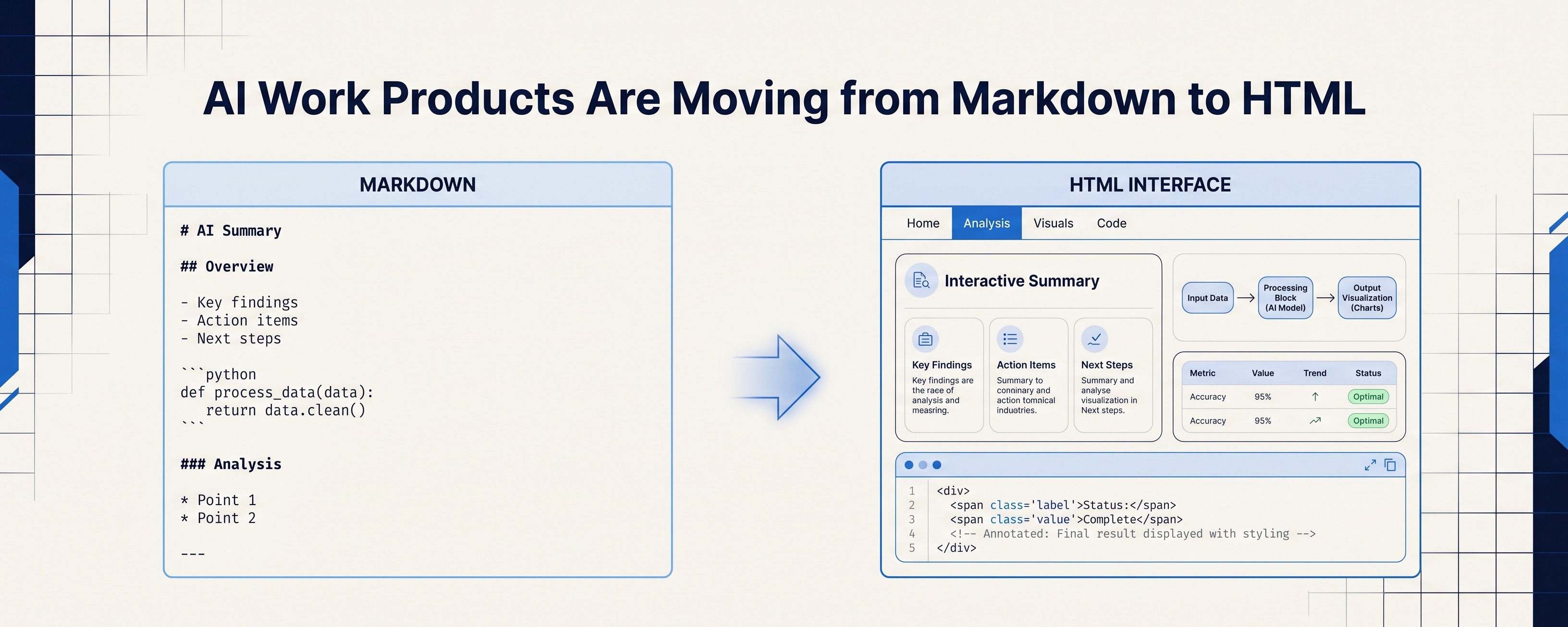 AI Agent Outputs Are Becoming Interfaces