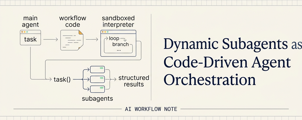 Dynamic Subagents in Deep Agents: Code Handles Coverage, Models Handle Judgment