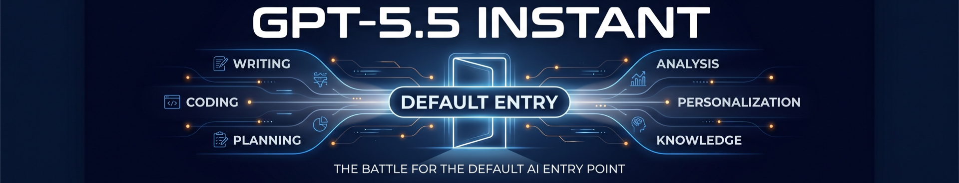 GPT-5.5 Instant 的真正变化：OpenAI 在争夺默认入口